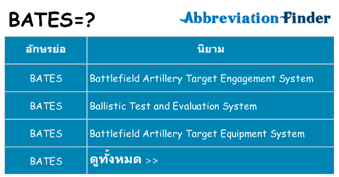 อะไรไม่ bates ถึง