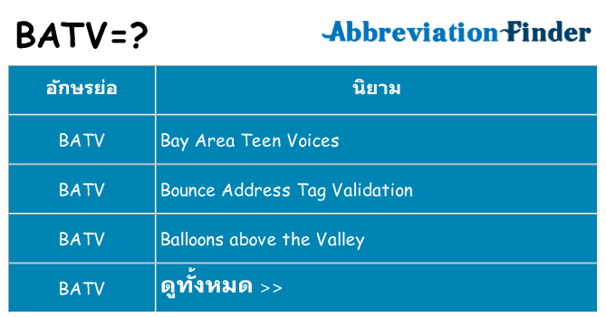 อะไรไม่ batv ถึง