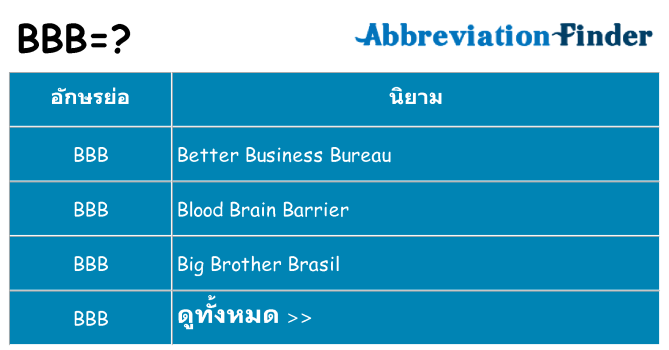 อะไรไม่ bbb ถึง