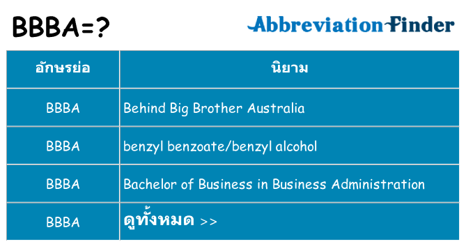 อะไรไม่ bbba ถึง