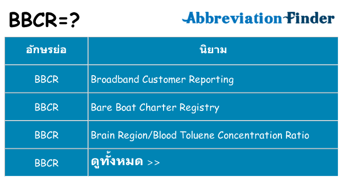 อะไรไม่ bbcr ถึง