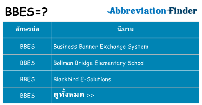 อะไรไม่ bbes ถึง