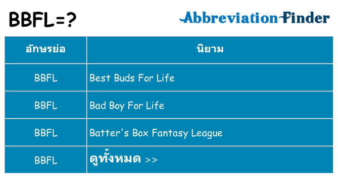 อะไรไม่ bbfl ถึง