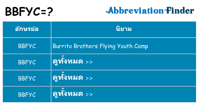 อะไรไม่ bbfyc ถึง