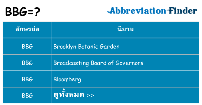 อะไรไม่ bbg ถึง