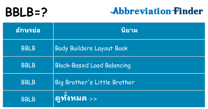 อะไรไม่ bblb ถึง