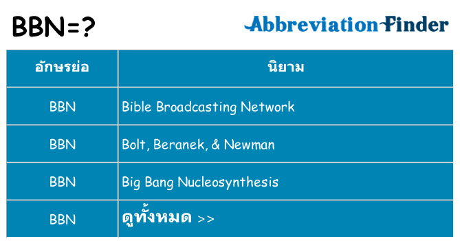 อะไรไม่ bbn ถึง