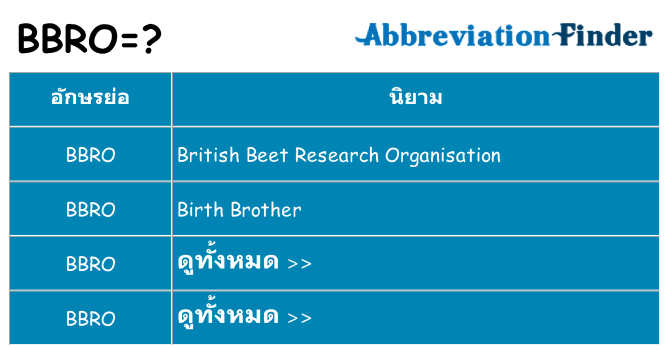 อะไรไม่ bbro ถึง