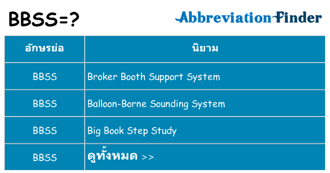 อะไรไม่ bbss ถึง