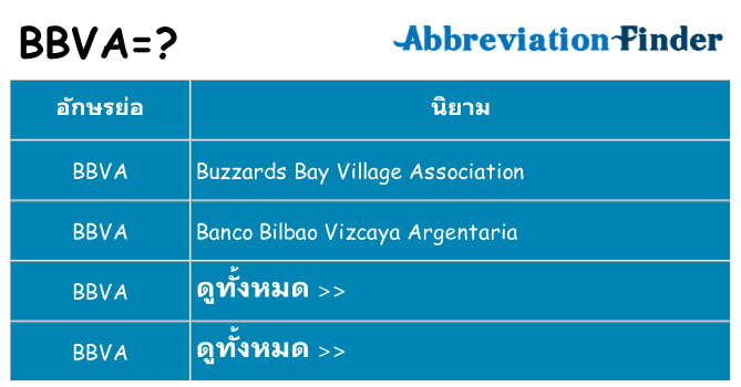 อะไรไม่ bbva ถึง