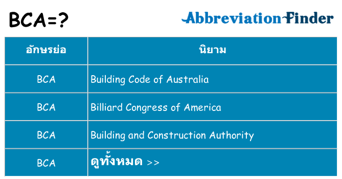อะไรไม่ bca ถึง