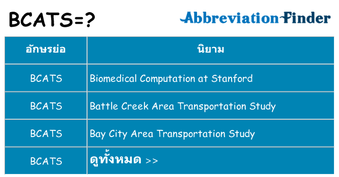 อะไรไม่ bcats ถึง