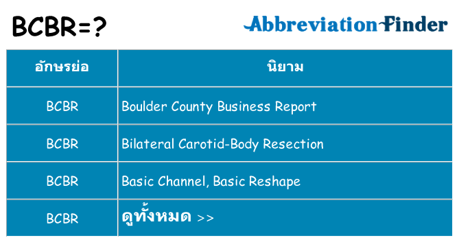 อะไรไม่ bcbr ถึง