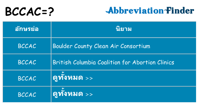อะไรไม่ bccac ถึง