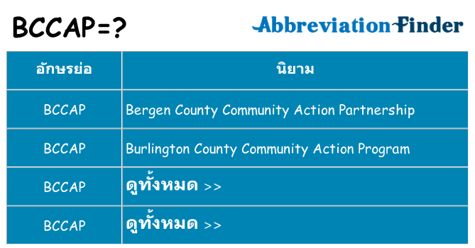 อะไรไม่ bccap ถึง