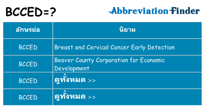 อะไรไม่ bcced ถึง