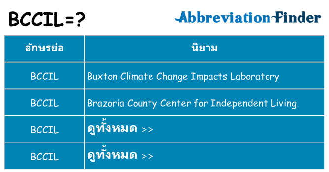 อะไรไม่ bccil ถึง