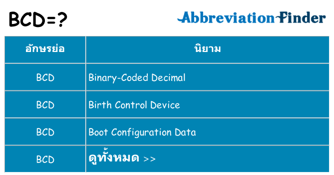 อะไรไม่ bcd ถึง
