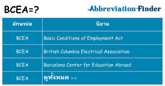 อะไรไม่ bcea ถึง