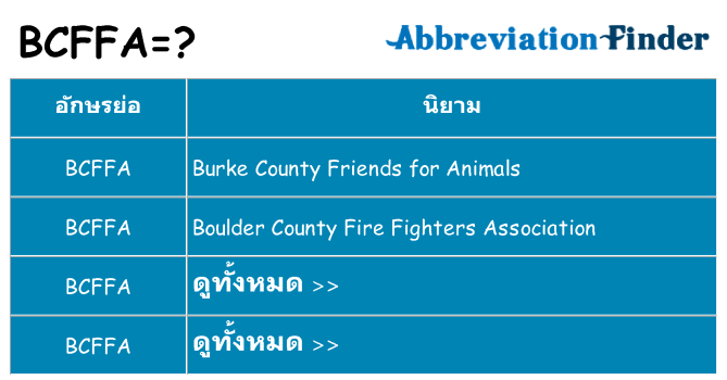 อะไรไม่ bcffa ถึง