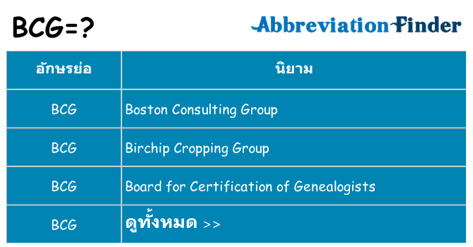 อะไรไม่ bcg ถึง