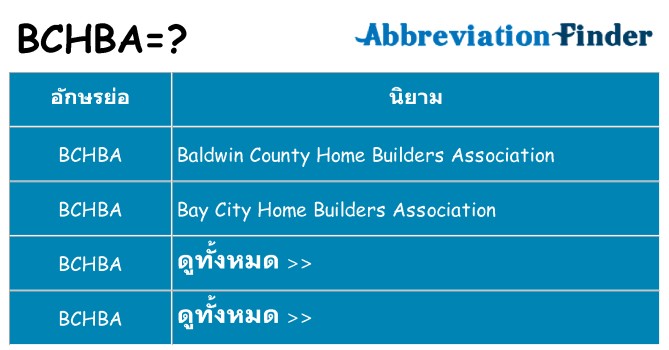 อะไรไม่ bchba ถึง