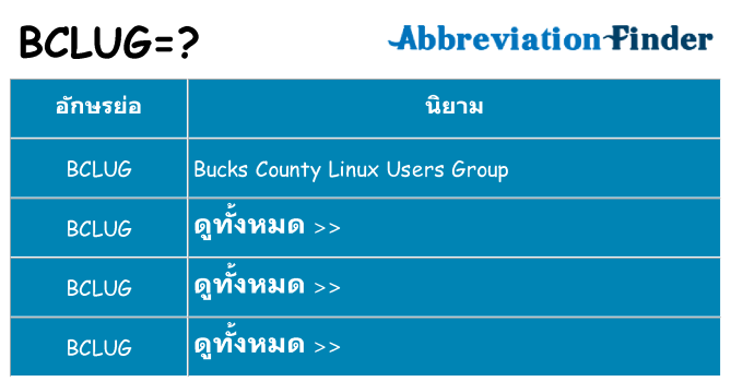 อะไรไม่ bclug ถึง