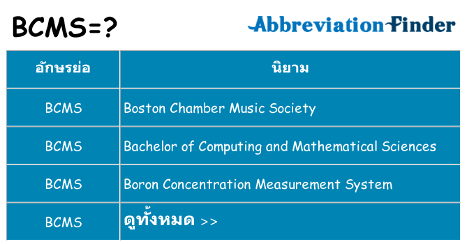 อะไรไม่ bcms ถึง