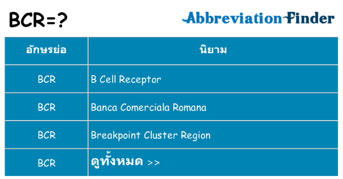 อะไรไม่ bcr ถึง