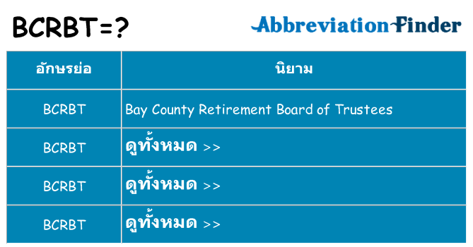 อะไรไม่ bcrbt ถึง