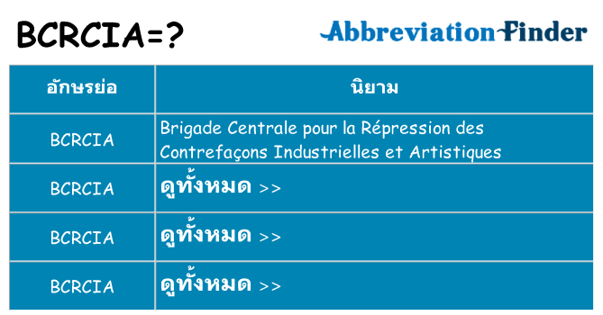 อะไรไม่ bcrcia ถึง