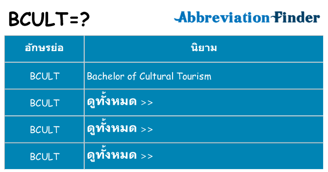 อะไรไม่ bcult ถึง