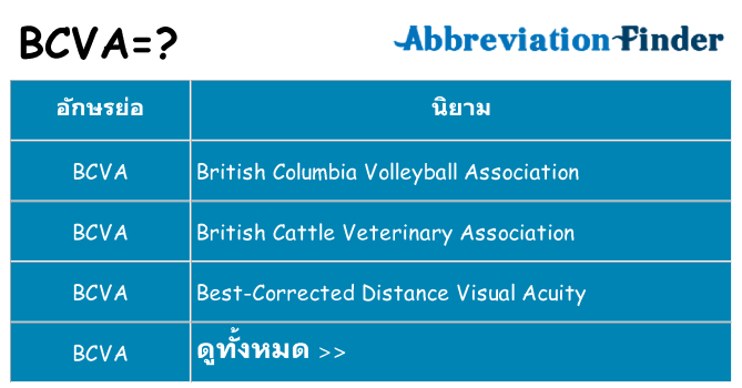 อะไรไม่ bcva ถึง