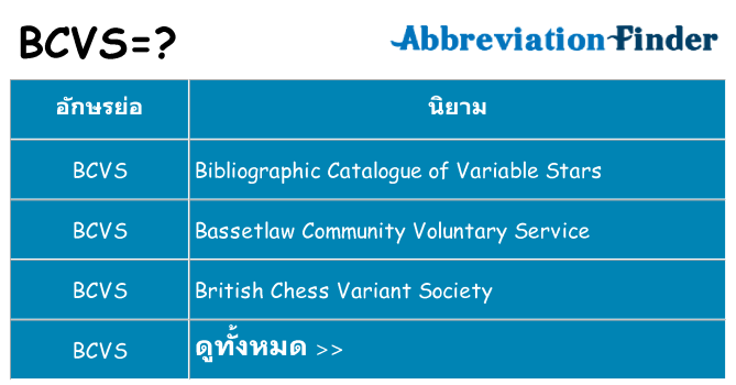 อะไรไม่ bcvs ถึง