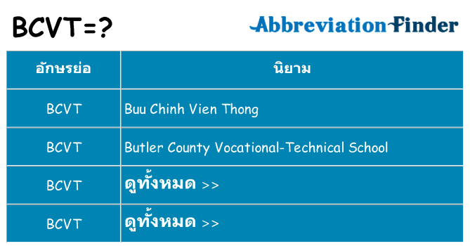 อะไรไม่ bcvt ถึง
