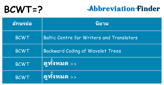 อะไรไม่ bcwt ถึง