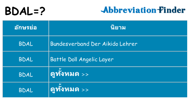 อะไรไม่ bdal ถึง