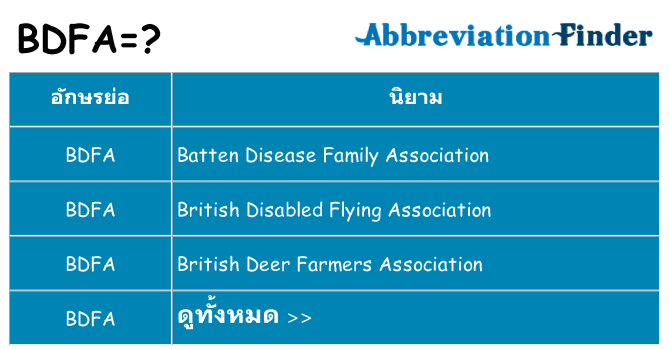 อะไรไม่ bdfa ถึง