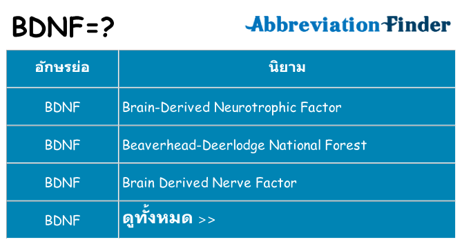 อะไรไม่ bdnf ถึง