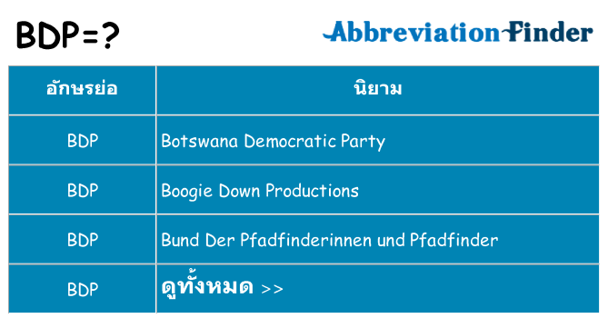 อะไรไม่ bdp ถึง