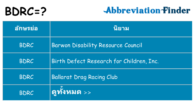 อะไรไม่ bdrc ถึง