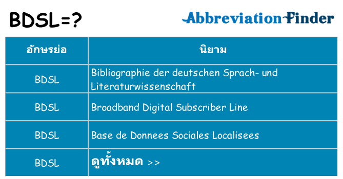 อะไรไม่ bdsl ถึง