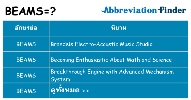 อะไรไม่ beams ถึง