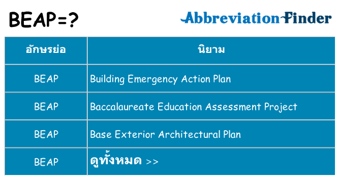 อะไรไม่ beap ถึง