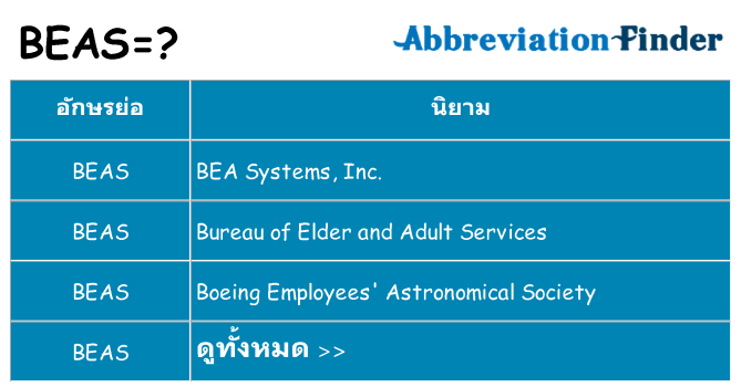 อะไรไม่ beas ถึง