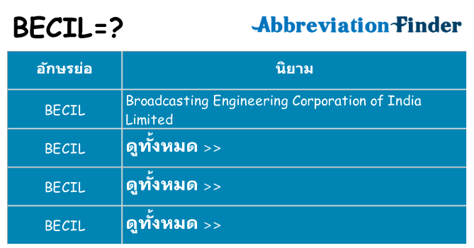 อะไรไม่ becil ถึง