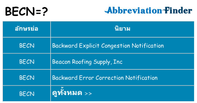 อะไรไม่ becn ถึง