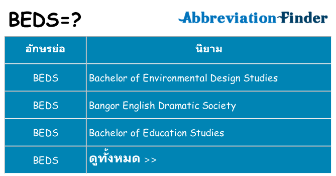 อะไรไม่ beds ถึง