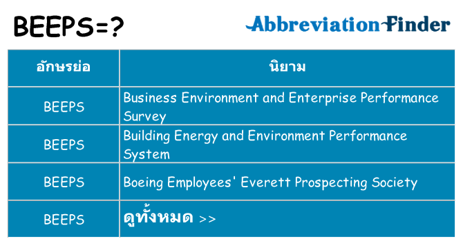 อะไรไม่ beeps ถึง