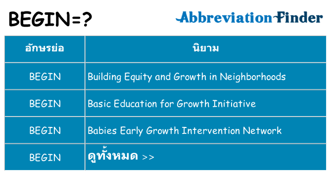 อะไรไม่ begin ถึง